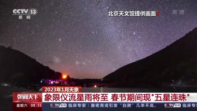 “五星连珠”、象限仪流星雨 1月这些天象景观不容错过→