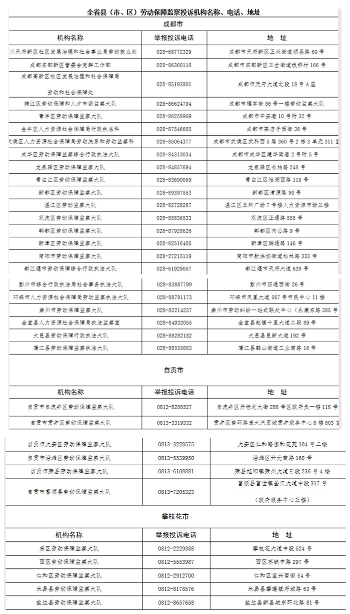 热点普法|关于根治拖欠农民工工资问题，你需要知道的12个问题（后附维权电话）